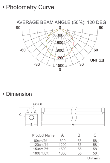 Best Quality AC100-277V Hot Sell Slim Batten with UL DLC approval PIR Sensor Tri-color 1-10v Dimming Multiple function Replace T8 Fluorescent Fitting  Multiple Link with various hole for easy installation  5 years warranty 50000 hours life span 