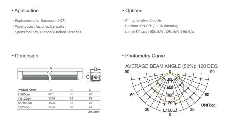DLC4.2 ULリストIP65 IK10両面LED蒸気light.jpg DLC4.2 UL listing IP65 IK10 double side led vapor light.jpg