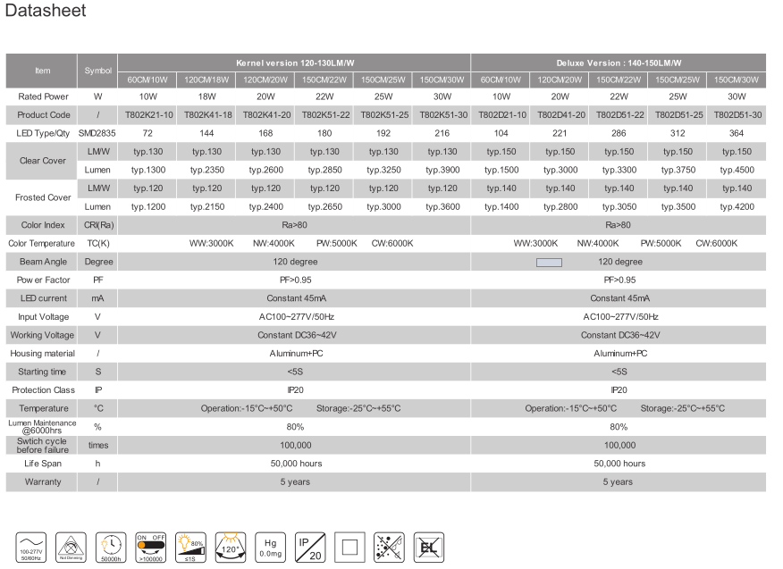 Data Sheet.png