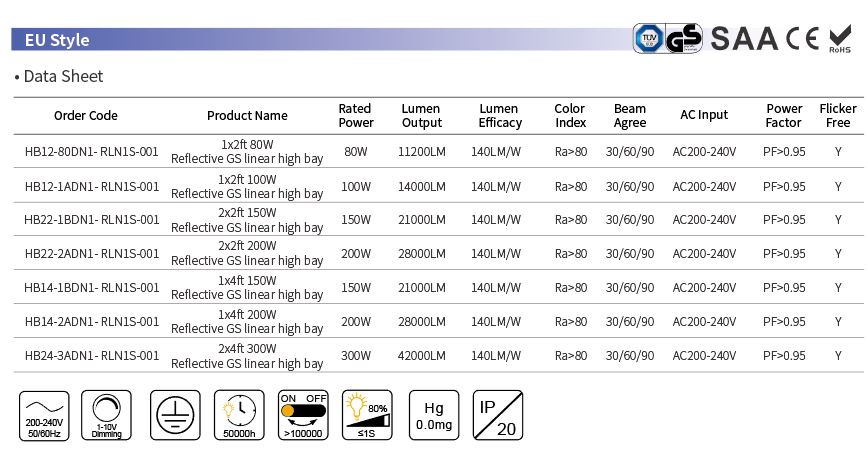 Chain suspension1×2ft Lens version Linear High Bay 80W 100W