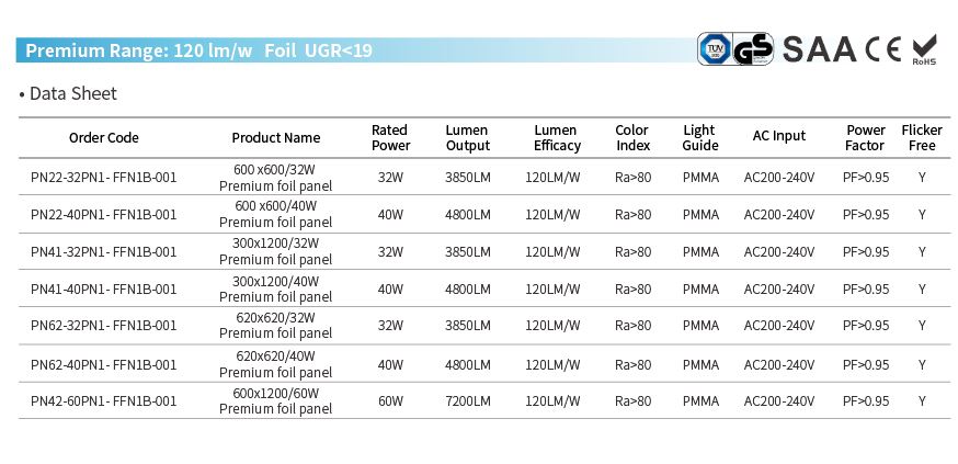 Foil UGR less than 19 led panels ceiling