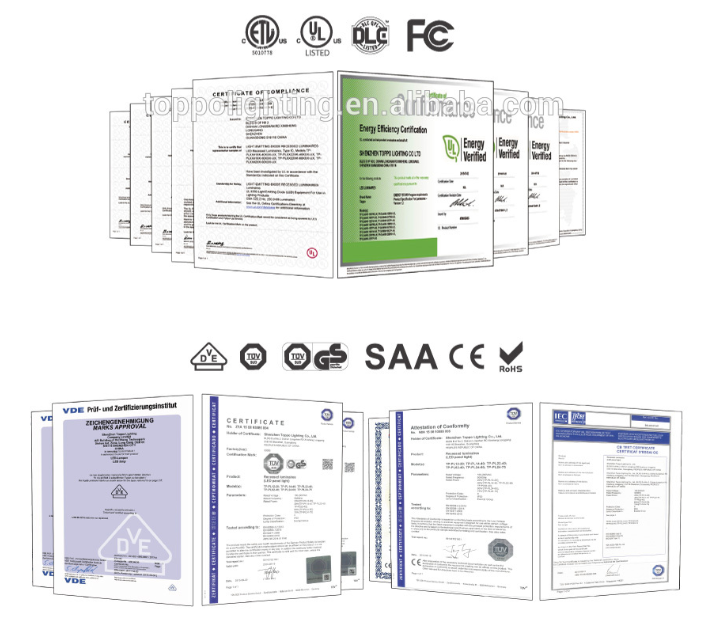 led panel light 300*1200 40Wcertificate-2.png led panel light 300*1200 40Wcertificate-2.png