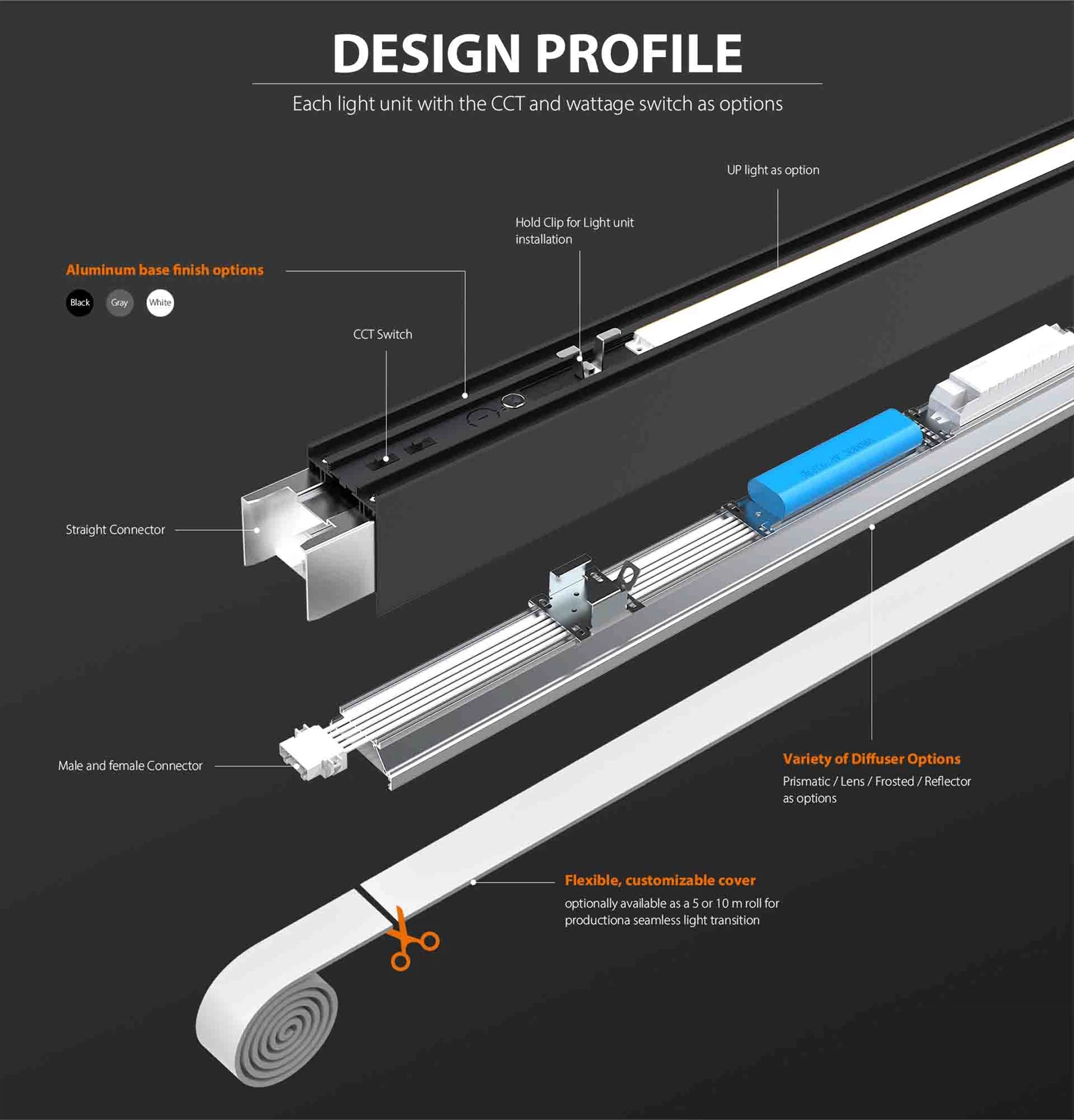 UNI-Flex splicing linear suspension lighting UNI-Flex splicing linear suspension lighting